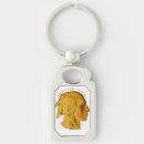 Search for nickel key rings Native