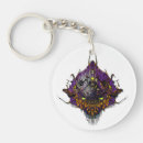 Search for alien head key rings Aliens