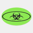 Search for zombie green stickers Zombies
