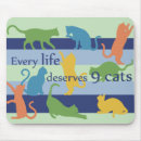 Search for funny cat quotes mouse mats Crazy cat lady