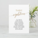 Search for 18 table wedding seating charts For her