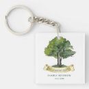 Search for matching key rings Modern