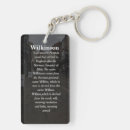 Search for family crest key rings History