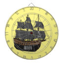 Search for pirate dartboards Piracy