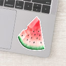 Search for watermelon craft supplies Watercolor