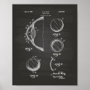 Search for lens posters Wall