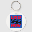 Search for abolitionists accessories Slavery