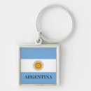 Search for aires key rings South america