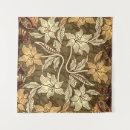 Search for batik photography Abstract