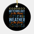 Search for weather christmas tree decorations Meteorology