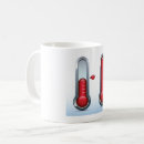 Search for thermometer mugs Science