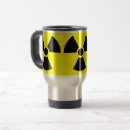 Search for radiating mugs Yellow