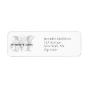 Search for fancy initial return address labels Simple