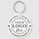 Search for promotional item key rings Minimalist