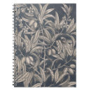 Search for fruit notebooks Botanical