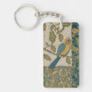 Search for avian rectangular key rings Bird