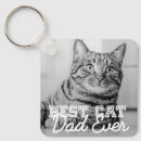 Search for kitty cat kitten key rings Create your own