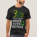 Search for environment Party