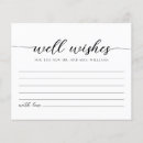 Search for wishes for the bride and groom Wishing well