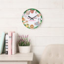 Search for wild one clocks Cute