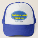 Search for polluted hats Water