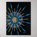 Search for black diamond posters Gemstone
