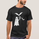 Search for disapproving Scary