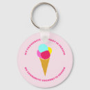 Search for icecream key rings Summer