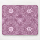 Search for arabic script mouse mats Background