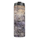 Search for blank travel mugs Background