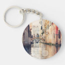 Search for gondola key rings Destination