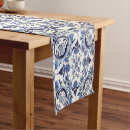 Search for blue tiles table runners Summer