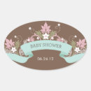 Search for banner stickers Whimsical