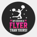 Search for flyer stickers Pom poms
