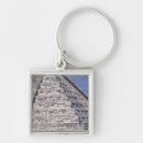Search for tourist key rings Tourism