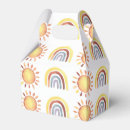 Search for patterned suns Boho