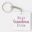 Search for gigi key rings Typography