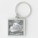 Search for homecoming key rings Deployment