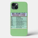 Search for seniors iphone cases Funny