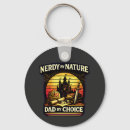 Search for role play accessories Dungeon master