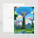 Search for orchards postcards Vintage