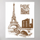 Search for european posters City