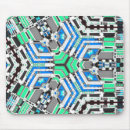 Search for core mouse mats Abstract