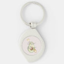 Search for blush pink key rings Feminine