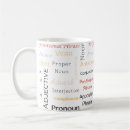 Search for grammar geek mugs English