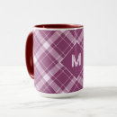 Search for plaid pattern mugs Cute