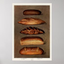 Search for vintage bread posters Retro
