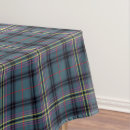 Search for green tablecloths Tartan
