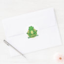 Search for personalities stickers Kawaii