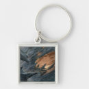 Search for goblins key rings Orcs